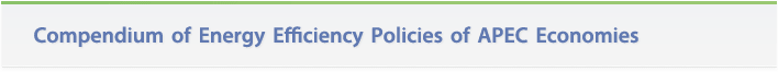 Compendium of Energy Efficiency Policies of APEC Economies
