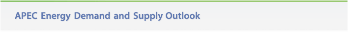 APEC Energy Demand and Supply Outlook